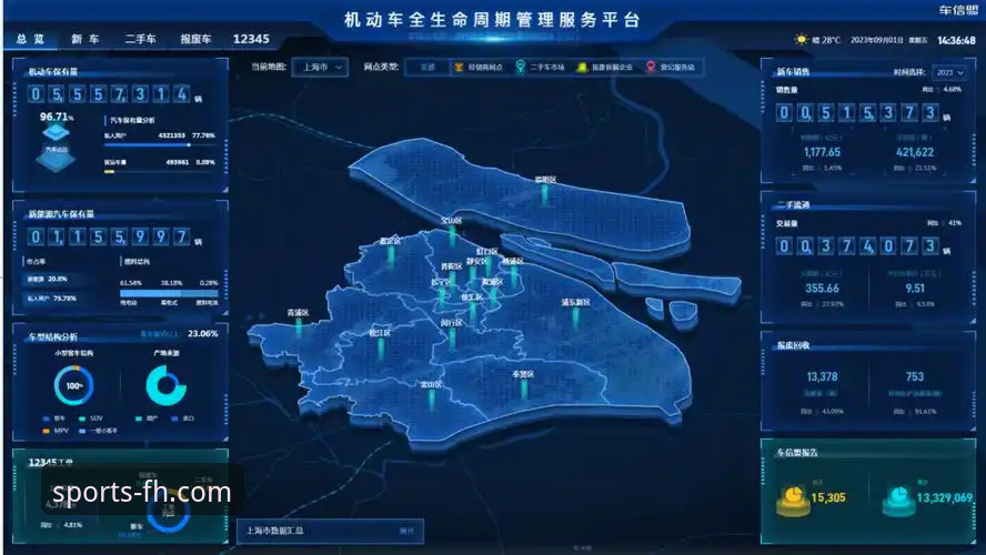 FH体育平台优惠信息获取与使用全指南：技术评测员深度解析