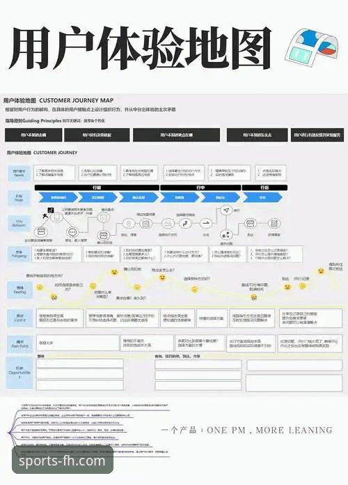 揭秘FH体育平台真实体验：从用户反馈到数据深度解析