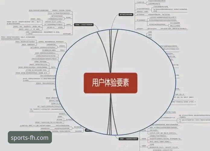 FH体育官方网站 FH体育平台生态构建与用户体验全面解析:从官方网站到移动应用的趋势洞察