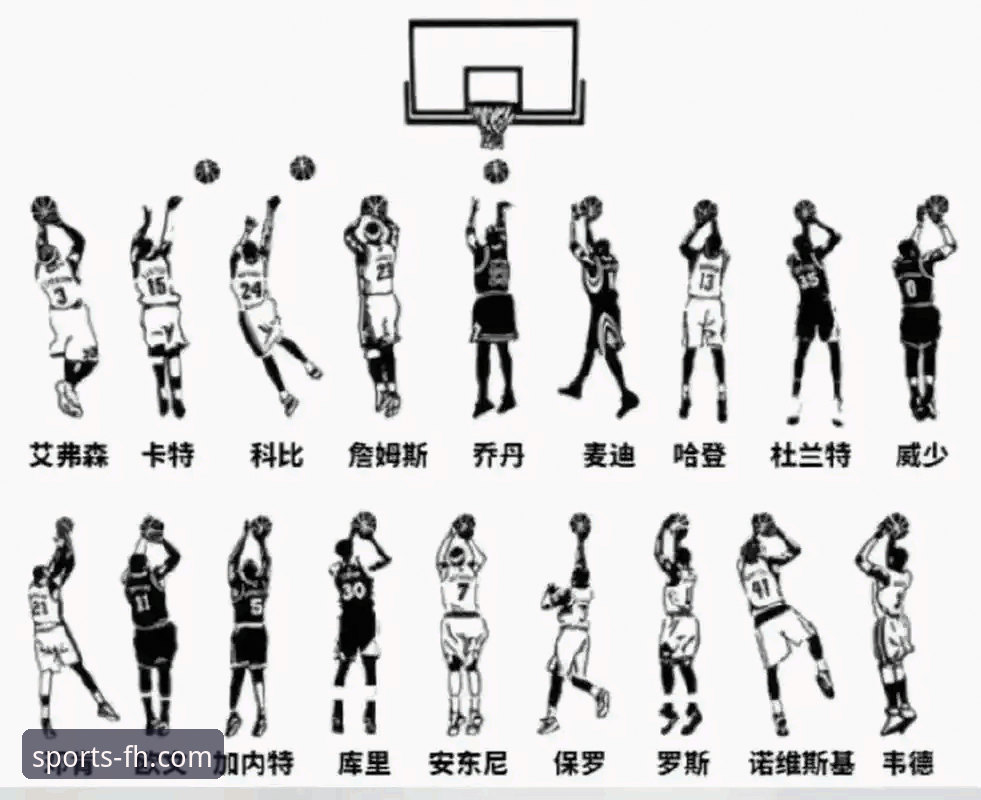 深度解析骑士魔术对攻战：从球星爆发看FH体育平台观赛实用指南