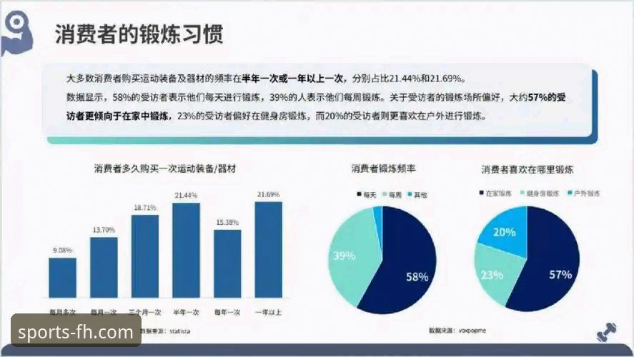 FH体育体验深度分析：从版本迭代看体育娱乐平台的发展趋势