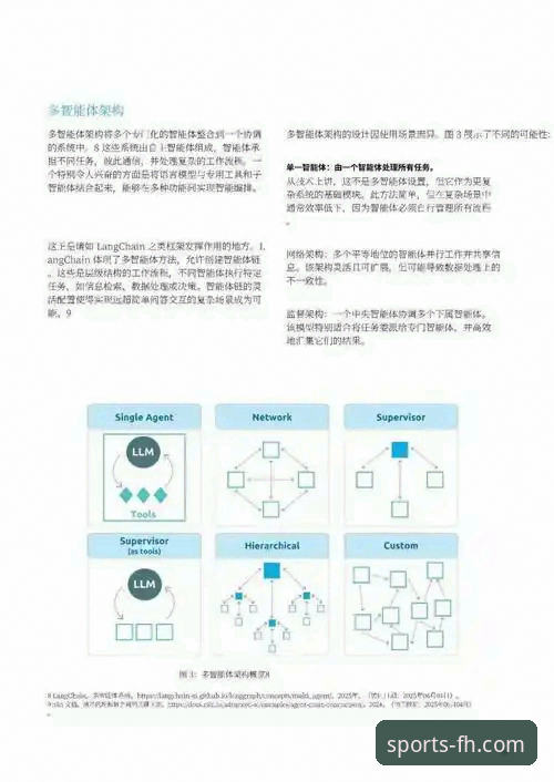 解析FH体育怎么样的3个核心维度：平台、体验与未来趋势