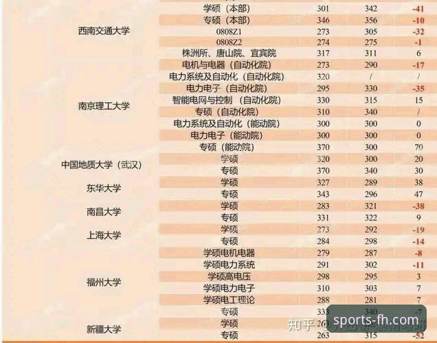 FH体育App安装与使用完整指南：从下载到体验深度评测