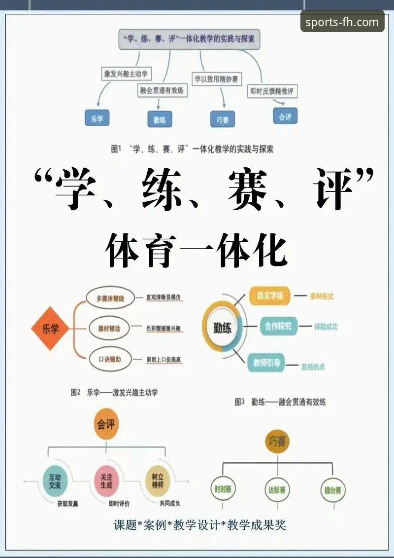 FH体育平台体验指南：3个核心优势与5步新手入门方法