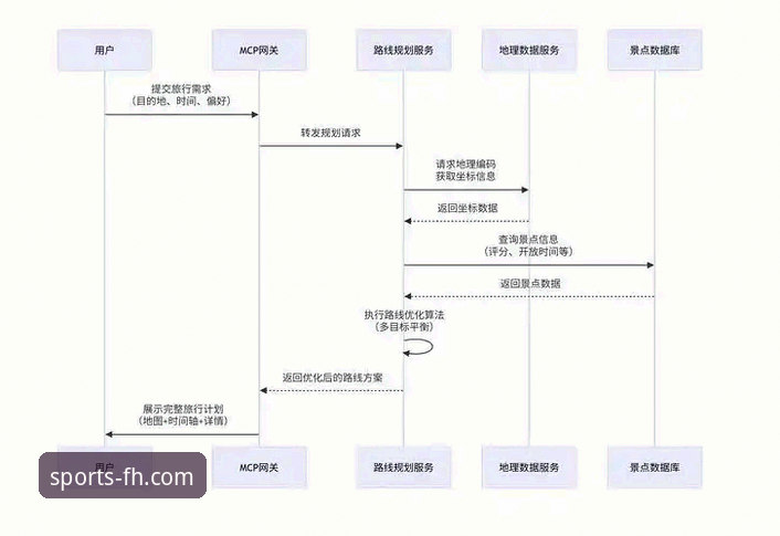 FH体育平台安装教程深度解析：从下载到升级的全流程指南